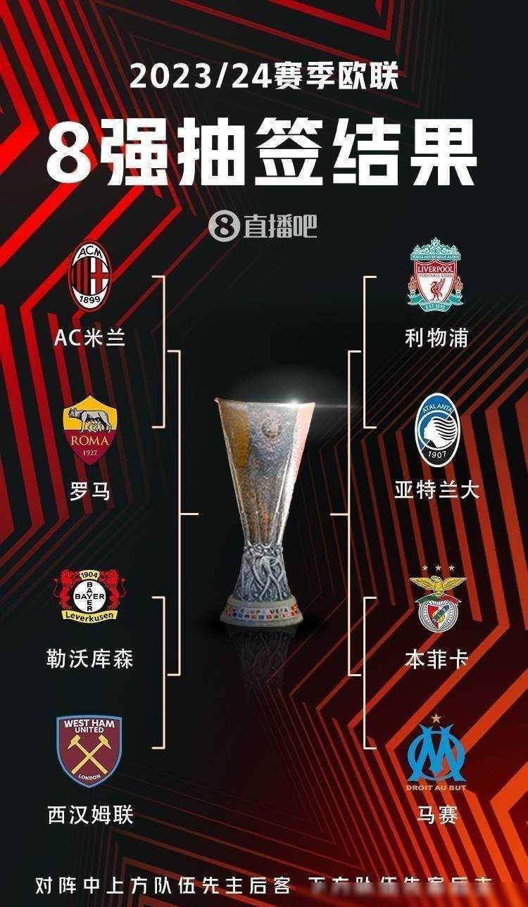 通过其他战 通过其他战