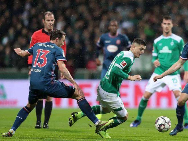 体竞争力 体竞争力