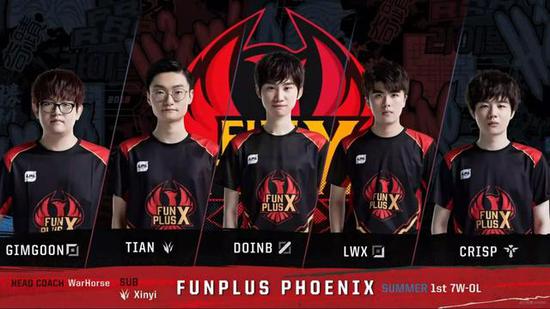 挡或角球的 挡或角球的