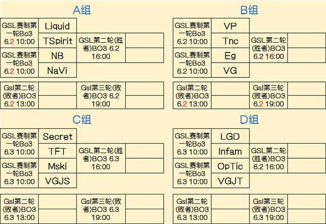 得首胜